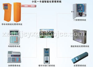 智能停車場管理系統(tǒng) 核心設(shè)備報價與優(yōu)質(zhì)廠家解析